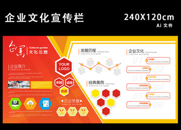 企业文化宣传栏