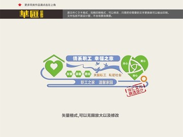 職工之家文化墻 社區(qū)文化