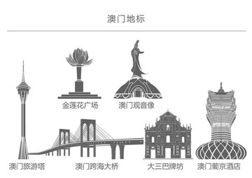 澳門(mén)元素