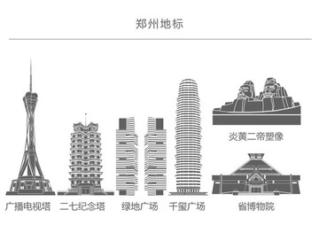鄭州元素
