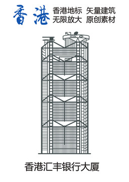 香港地标 香港汇丰银行大厦