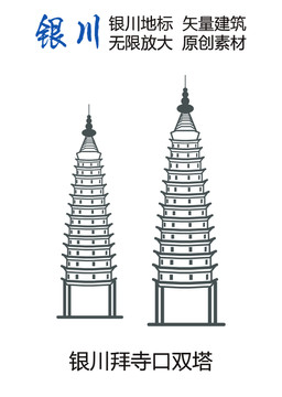 銀川地標(biāo) 銀川拜寺口雙塔