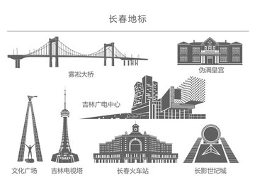 長春元素