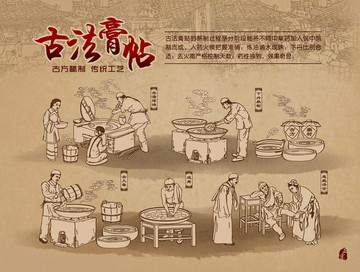 古法膏貼 古法黑膏貼 膏藥工藝