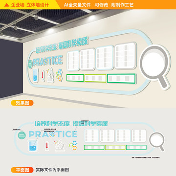 实验室科学文化立体墙