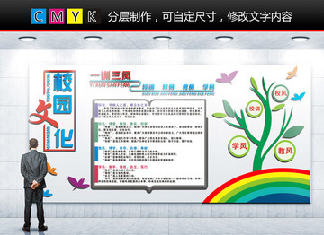 校園文化之一訓(xùn)三風(fēng)
