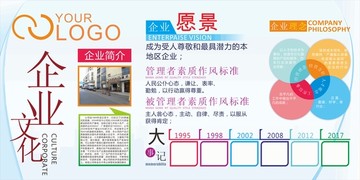 企業(yè)文化