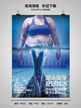 游泳海報