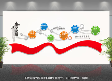 企業(yè)文化 發(fā)展歷程