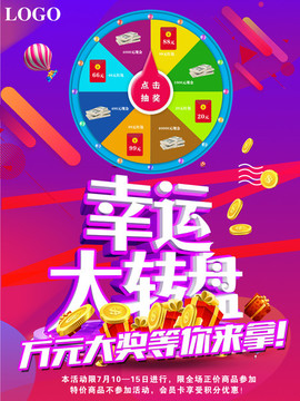 幸運大轉(zhuǎn)盤