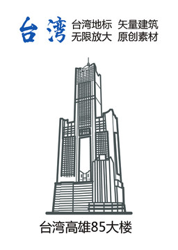 台湾地标 台湾高雄85大楼