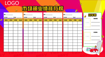 業(yè)績排行榜