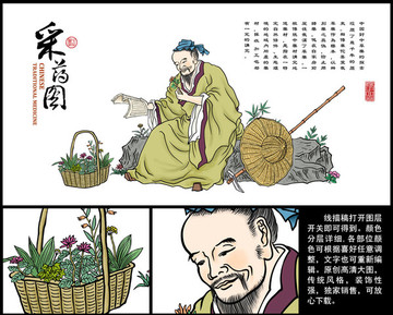 華佗采藥圖 采藥圖 中藥材