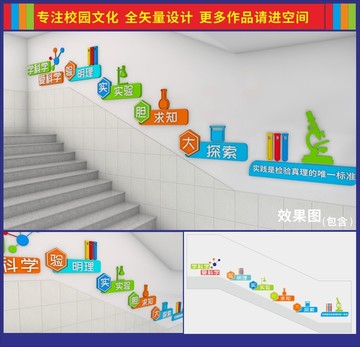 实验室楼梯文化墙