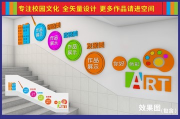 樓梯文化墻