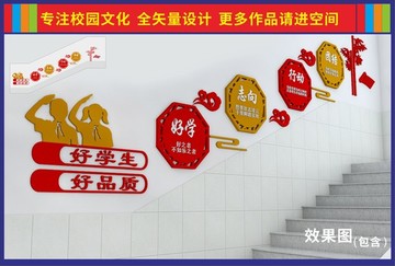 學(xué)校樓梯文化墻