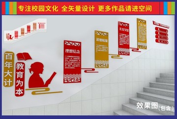 教育楼梯文化墙