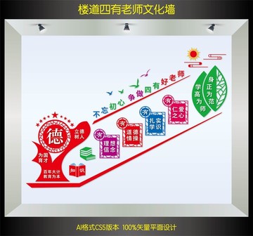 樓道四有老師文化墻