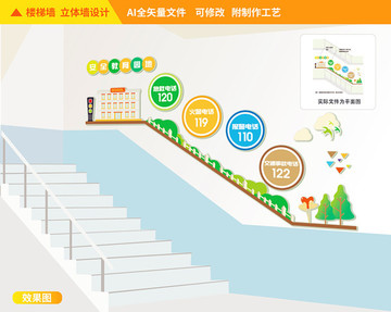 校園安全樓道文化墻