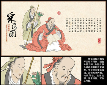 采藥圖 傳統(tǒng)中醫(yī) 中藥