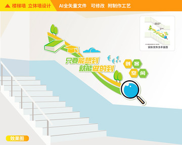 创客空间楼梯文化墙