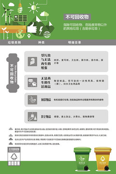 垃圾分类不可回收物