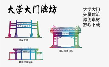 大學大門