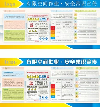 有限空間作業(yè)安全常識宣傳