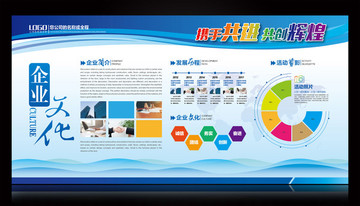 企業(yè)文化形象墻