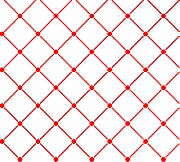 四方連續(xù)格子圖