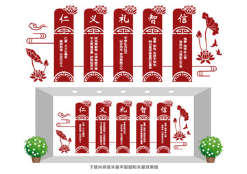 仁義禮智信文化墻