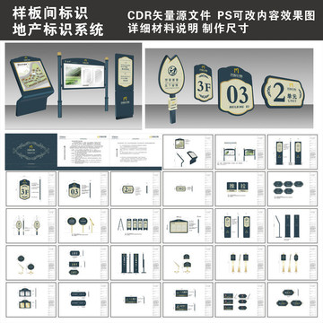 地产售楼处样板间标识导视系