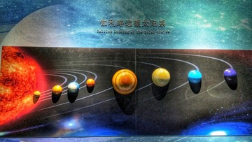 太阳系图