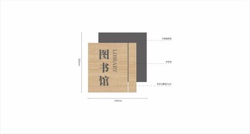 圖書(shū)館導(dǎo)視