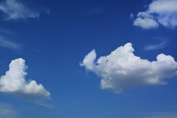 夏天晴天蓝天白云背景纹理