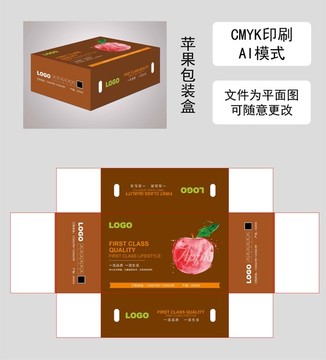 蘋果包裝盒