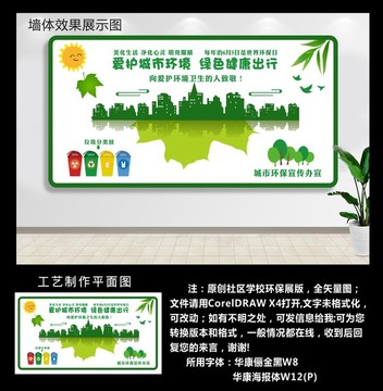城市社區(qū)學校環(huán)保展版