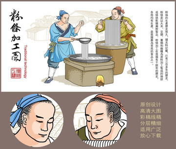 粉條加工圖