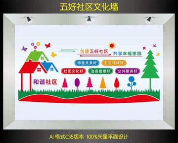 五好社區(qū)文化墻