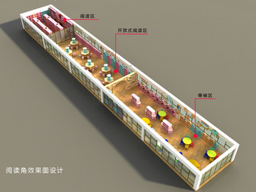 校園閱讀室
