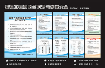 監(jiān)理工程師崗位職責(zé)與制度大全