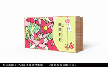 糕點盒平面圖效果圖