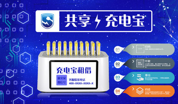 共享新產(chǎn)品