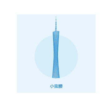 小蠻腰