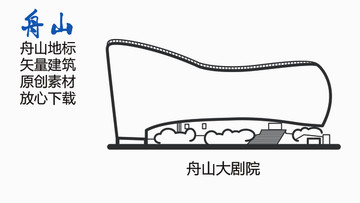 舟山大劇院