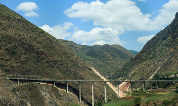 云南高山公路