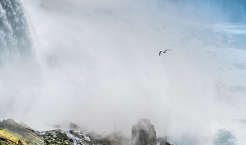 尼亚加拉大瀑布风景