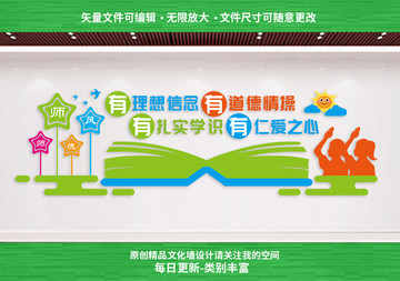 學(xué)校文化墻