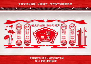 一訓(xùn)三風(fēng)