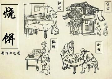 燒餅插畫